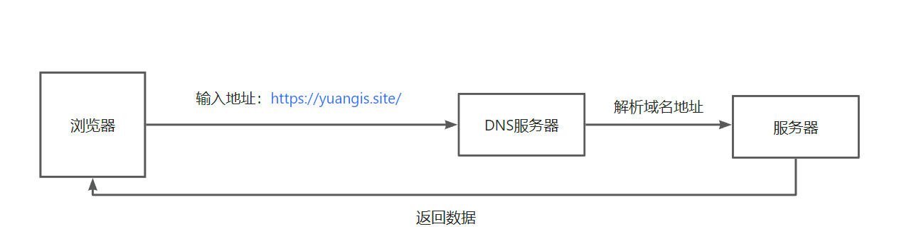 image-20251227213048636